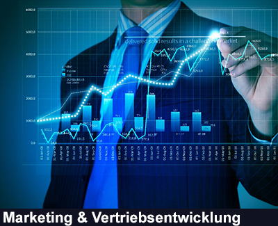 Marketing & Vertriebsentwicklung