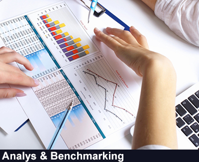 Analyse & Benchmarking